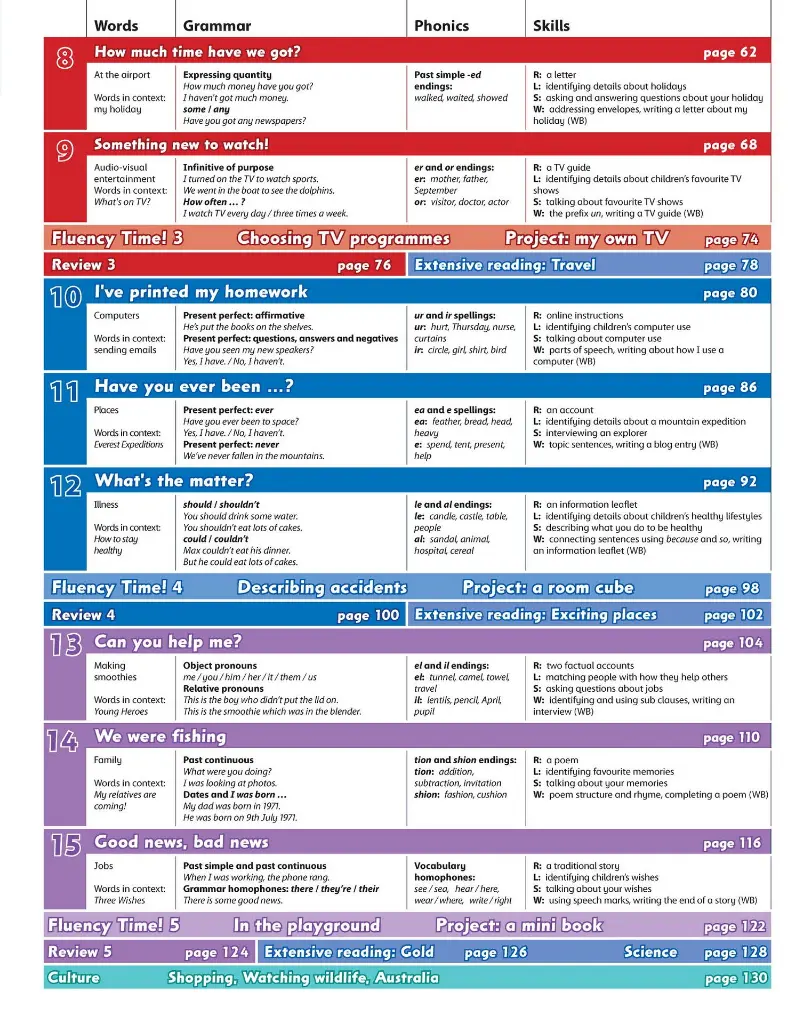Pages from F&F4_2nd_ed_CB.pdf_Page_4.webp