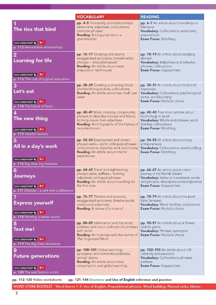 Pages from 676_1- Focus 5. Student's Book_2020, 2nd, 159p.pdf_Page_1.webp