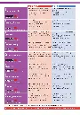 Pages from 676_1- Focus 5. Student's Book_2020, 2nd, 159p.pdf_Page_1.webp