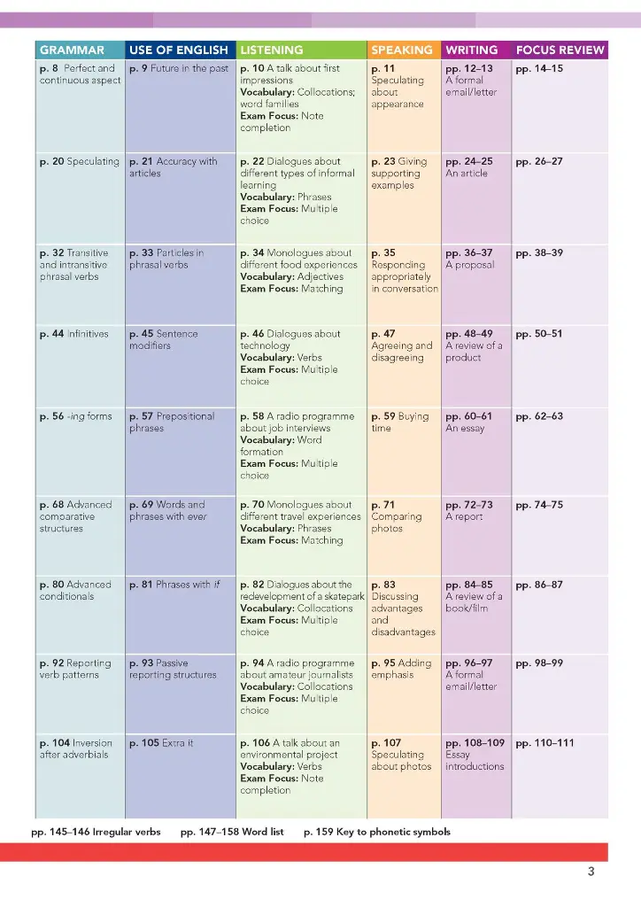 Pages from 676_1- Focus 5. Student's Book_2020, 2nd, 159p.pdf_Page_2.webp
