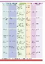 Pages from 676_1- Focus 5. Student's Book_2020, 2nd, 159p.pdf_Page_2.webp