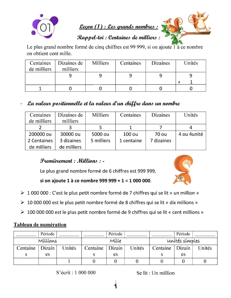 Pages from 4eme prim - 1 er sem. - 2024.pdf_Page_4.webp